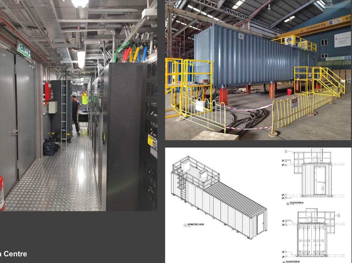 Containerised data centres